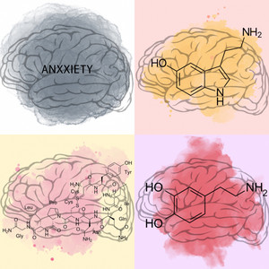 Anxxiety – ALL THE GOOD THINGS (Inside My&nbsp;Head)