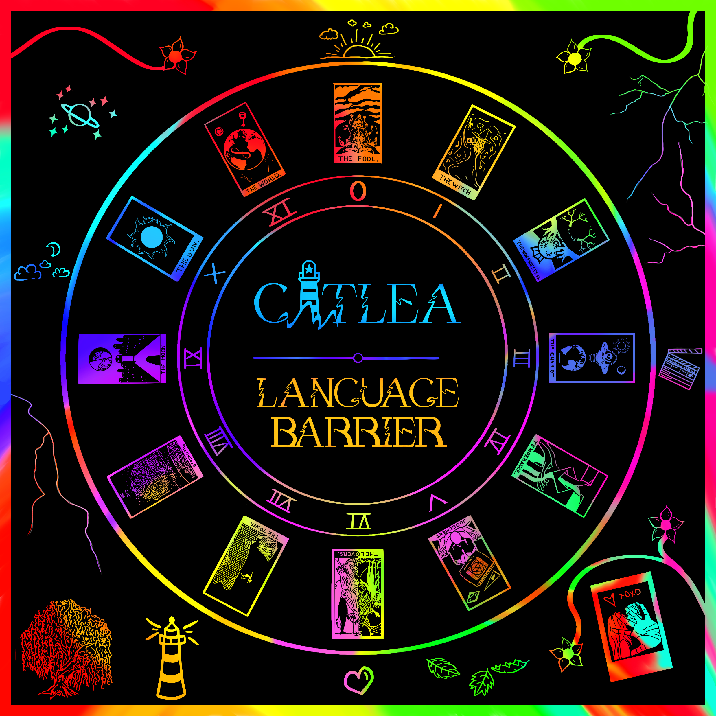 Catlea – Why Them
